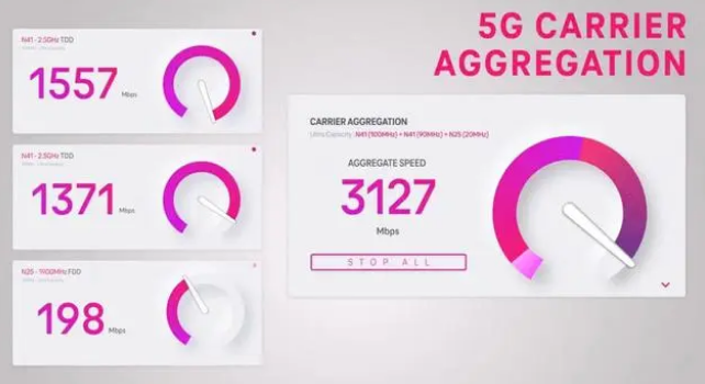 回民苹果手机维修店分享5G Standalone的作用 