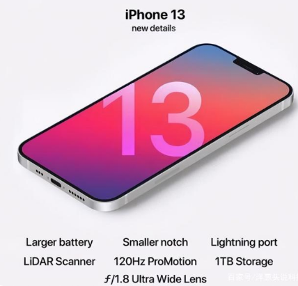 回民苹果手机维修分享iPhone 13起售价多少钱 