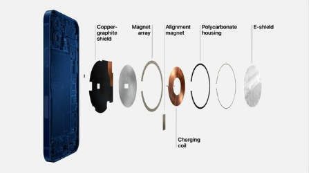 回民苹果手机维修分享iPhone 12真的会威胁身体健康吗 