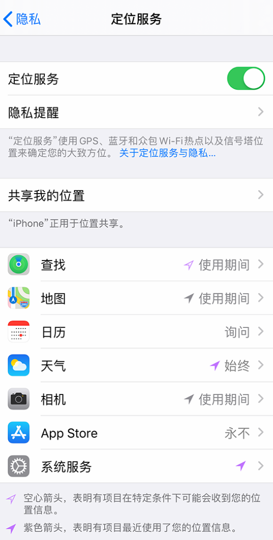 回民苹果手机维修分享iPhone 状态栏中时间显示为蓝色图标是什么情况 
